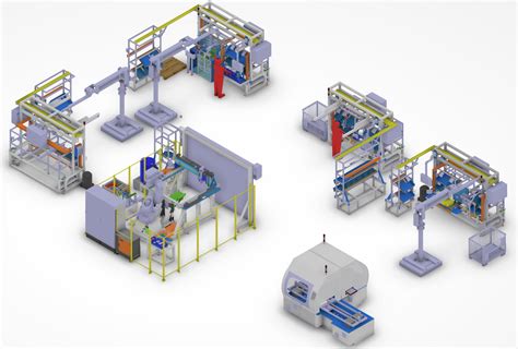 production line cell design